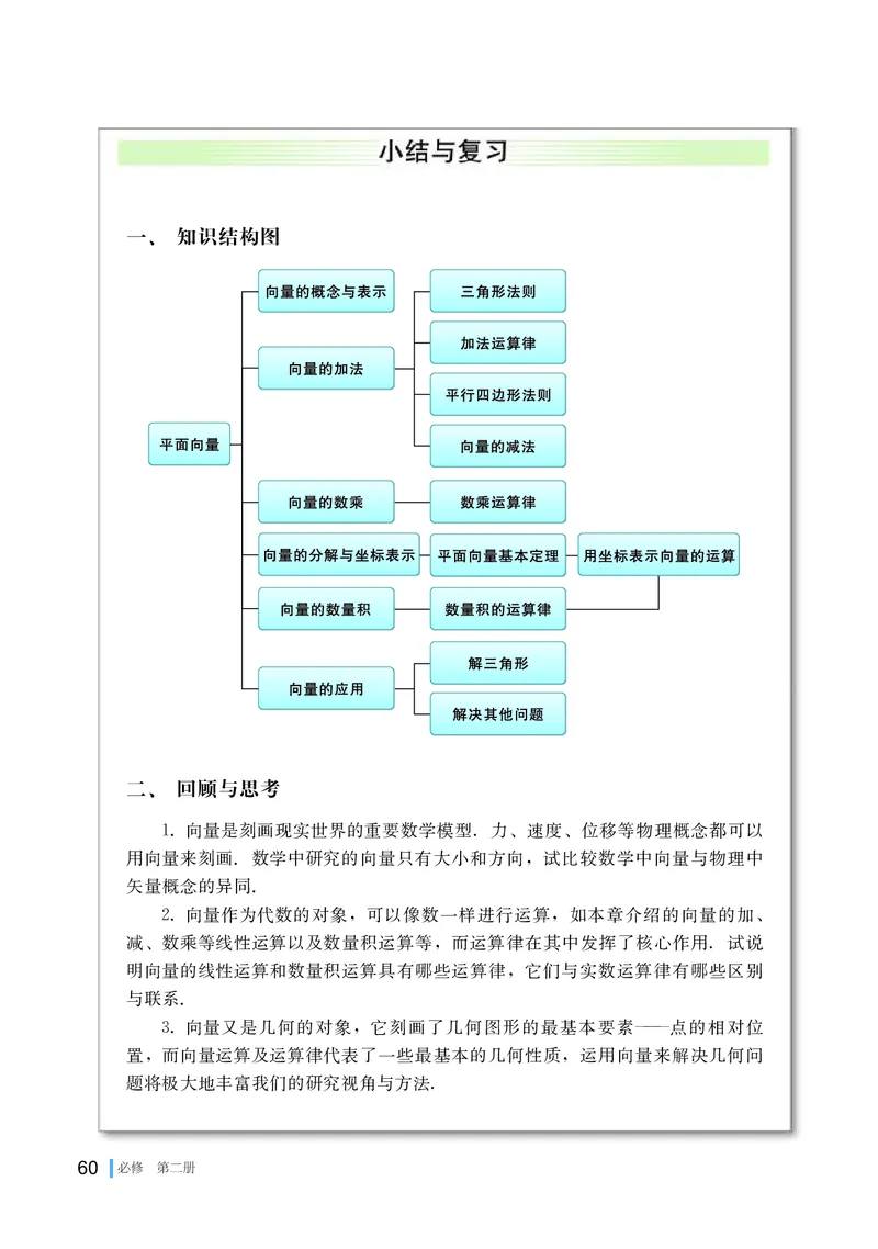 湘教版数学必修第二册高清教材_4-教培资料-26年最新资料-同步更新_初中高中教资_03科三专项（进去保存报考的学科即可）_02科三专项（笔记真题思维导图教学设计版本二）