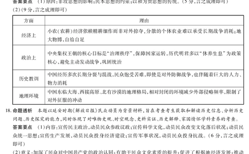 天一大联考&middot;2025-2026学年（上）高三年级天一小高考（二）历史答案_251113天一大联考&middot;河南省、陕西省2025-2026学年（上）高三年级天一小高考（二）（全科）