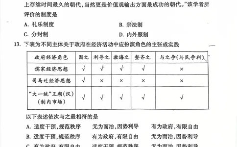 山西省吕梁市2024-2025学年高二第二学期期末调研测试-历史_2025年7月_250707山西省吕梁市2024-2025学年高二下学期期末调研测试（全科）