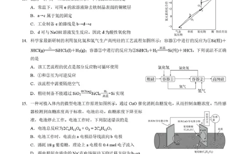 四川省成都市第七中学2024-2025学年高一下学期6月月考化学+答案_2025年6月_250616四川省成都市第七中学2024-2025学年高一下学期6月月考（全科）(1)