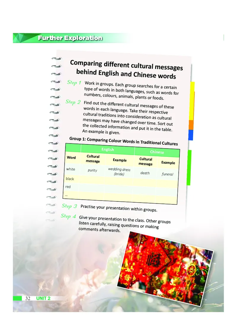 沪外教英语必修第一册高清教材_4-教培资料-26年最新资料-同步更新_初中高中教资_03科三专项（进去保存报考的学科即可）_02科三专项（笔记真题思维导图教学设计版本二）