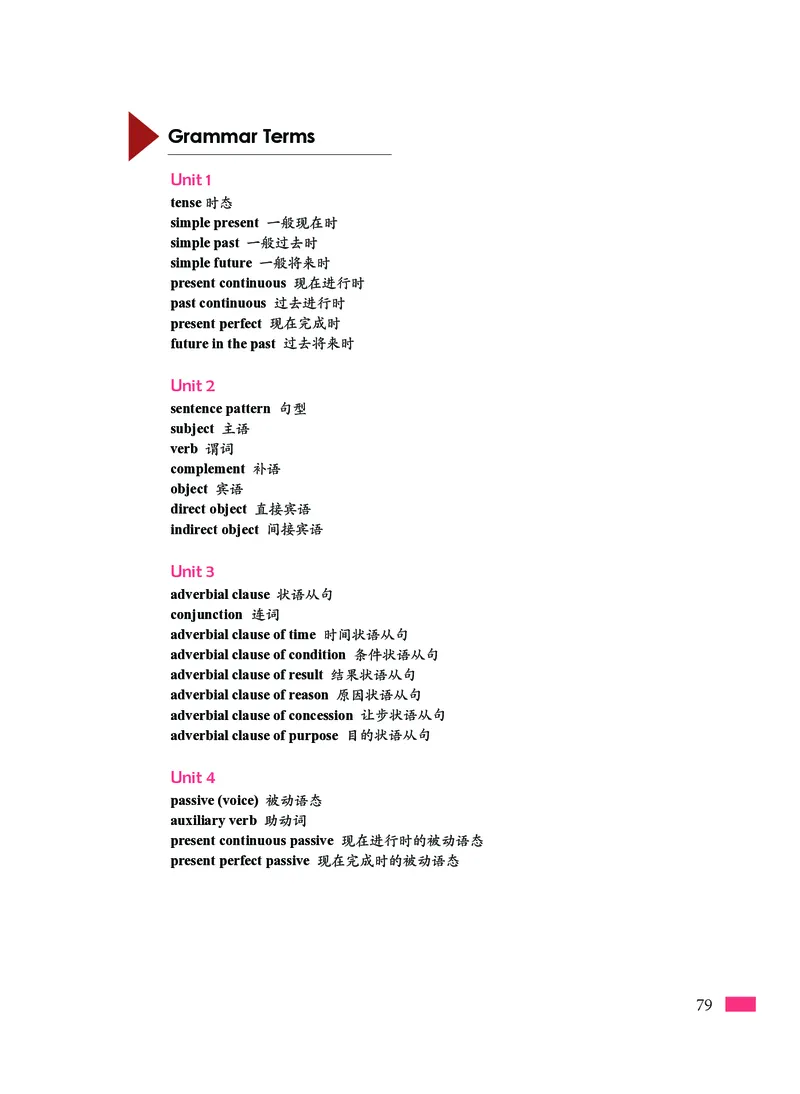 沪外教英语必修第一册高清教材_4-教培资料-26年最新资料-同步更新_初中高中教资_03科三专项（进去保存报考的学科即可）_02科三专项（笔记真题思维导图教学设计版本二）