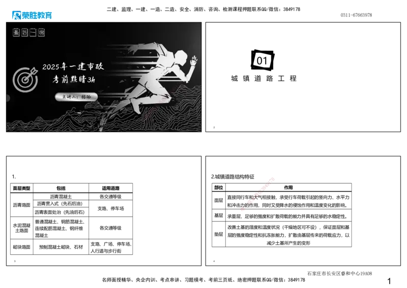 2025一建市政点睛三小时讲义1（可打印版）_2026年一级建造师_2026年一建市政_2025年一建市政SVIP_05-考前密训✿央企特训✿机构普押_46-市政《点睛三小时》张扬_讲义