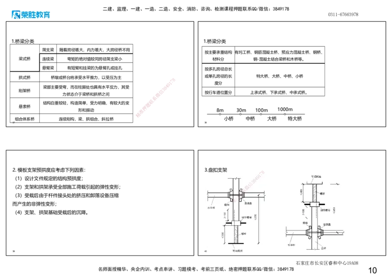 2025一建市政点睛三小时讲义1（可打印版）_2026年一级建造师_2026年一建市政_2025年一建市政SVIP_05-考前密训✿央企特训✿机构普押_46-市政《点睛三小时》张扬_讲义