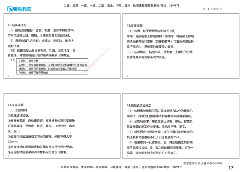 2025一建市政点睛三小时讲义1（可打印版）_2026年一级建造师_2026年一建市政_2025年一建市政SVIP_05-考前密训✿央企特训✿机构普押_46-市政《点睛三小时》张扬_讲义