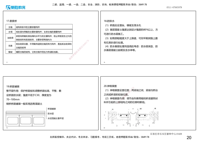 2025一建市政点睛三小时讲义1（可打印版）_2026年一级建造师_2026年一建市政_2025年一建市政SVIP_05-考前密训✿央企特训✿机构普押_46-市政《点睛三小时》张扬_讲义