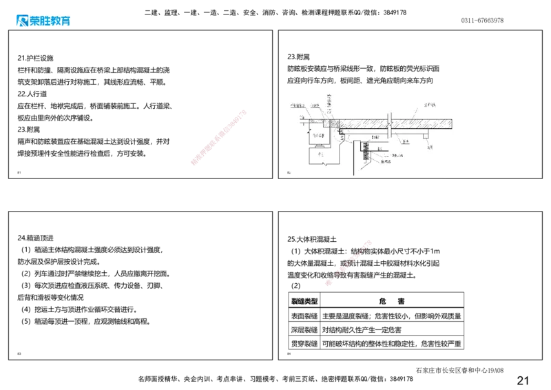 2025一建市政点睛三小时讲义1（可打印版）_2026年一级建造师_2026年一建市政_2025年一建市政SVIP_05-考前密训✿央企特训✿机构普押_46-市政《点睛三小时》张扬_讲义