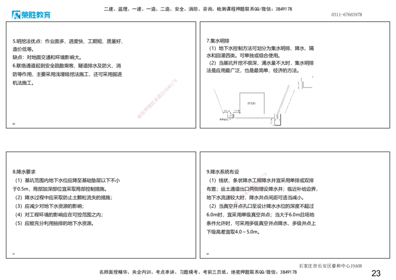 2025一建市政点睛三小时讲义1（可打印版）_2026年一级建造师_2026年一建市政_2025年一建市政SVIP_05-考前密训✿央企特训✿机构普押_46-市政《点睛三小时》张扬_讲义