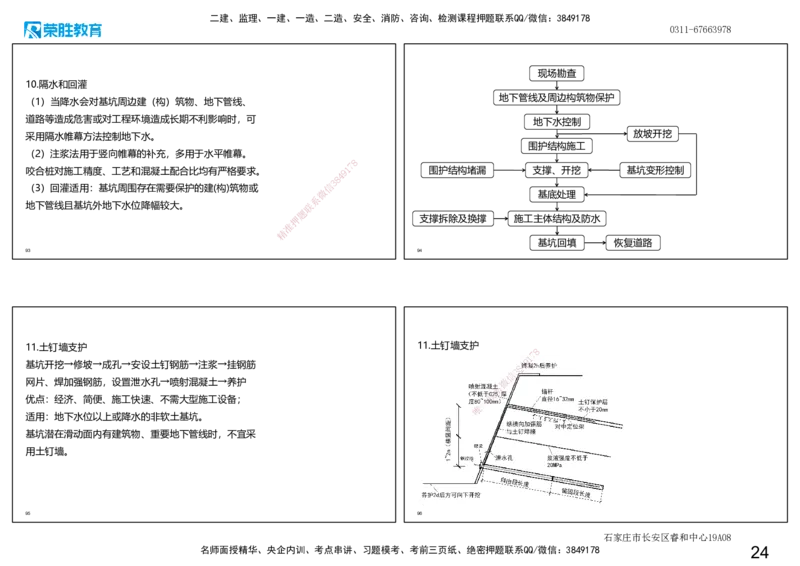 2025一建市政点睛三小时讲义1（可打印版）_2026年一级建造师_2026年一建市政_2025年一建市政SVIP_05-考前密训✿央企特训✿机构普押_46-市政《点睛三小时》张扬_讲义