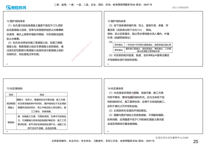 2025一建市政点睛三小时讲义1（可打印版）_2026年一级建造师_2026年一建市政_2025年一建市政SVIP_05-考前密训✿央企特训✿机构普押_46-市政《点睛三小时》张扬_讲义