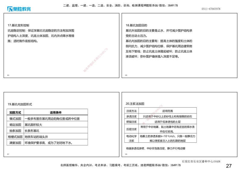 2025一建市政点睛三小时讲义1（可打印版）_2026年一级建造师_2026年一建市政_2025年一建市政SVIP_05-考前密训✿央企特训✿机构普押_46-市政《点睛三小时》张扬_讲义