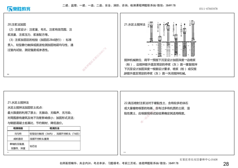 2025一建市政点睛三小时讲义1（可打印版）_2026年一级建造师_2026年一建市政_2025年一建市政SVIP_05-考前密训✿央企特训✿机构普押_46-市政《点睛三小时》张扬_讲义