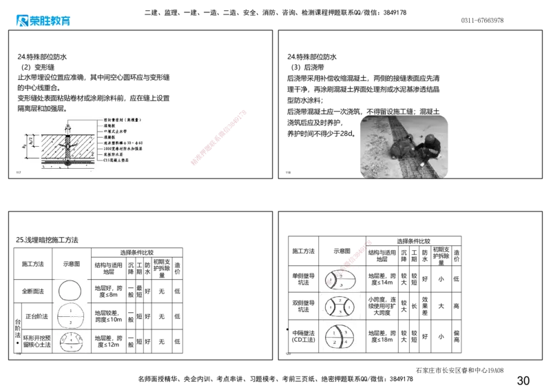 2025一建市政点睛三小时讲义1（可打印版）_2026年一级建造师_2026年一建市政_2025年一建市政SVIP_05-考前密训✿央企特训✿机构普押_46-市政《点睛三小时》张扬_讲义