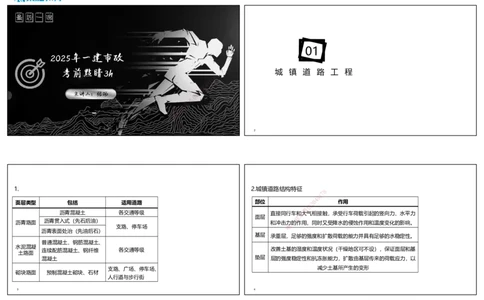2025一建市政点睛三小时讲义1（可打印版）_2026年一级建造师_2026年一建市政_2025年一建市政SVIP_05-考前密训✿央企特训✿机构普押_46-市政《点睛三小时》张扬_讲义