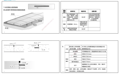 2025一建市政点睛三小时讲义1（可打印版）_2026年一级建造师_2026年一建市政_2025年一建市政SVIP_05-考前密训✿央企特训✿机构普押_46-市政《点睛三小时》张扬_讲义
