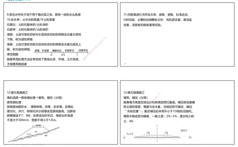 2025一建市政点睛三小时讲义1（可打印版）_2026年一级建造师_2026年一建市政_2025年一建市政SVIP_05-考前密训✿央企特训✿机构普押_46-市政《点睛三小时》张扬_讲义