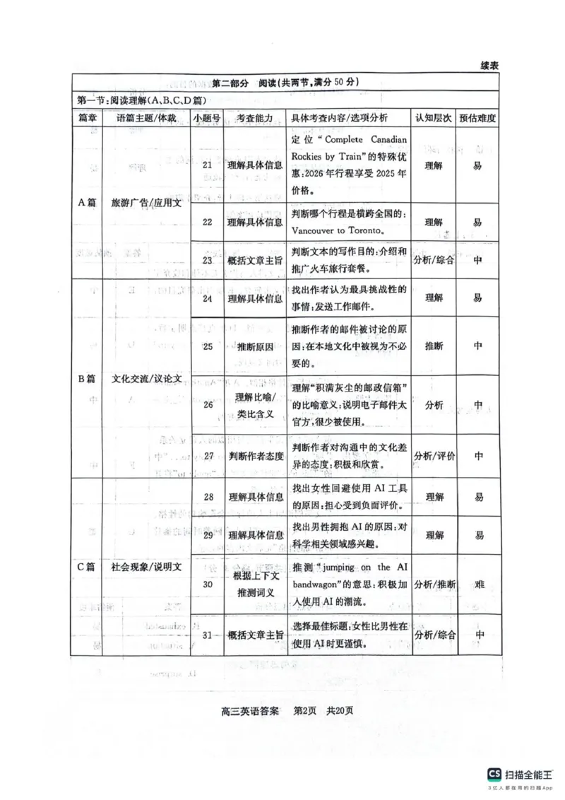 四川省绵阳南山中学2025-2026学年高三上学期11月月考英语试题（含答案）_251127四川省绵阳南山中学2025-2026学年高三上学期11月月考