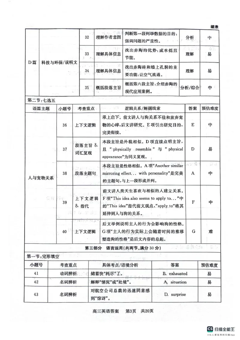 四川省绵阳南山中学2025-2026学年高三上学期11月月考英语试题（含答案）_251127四川省绵阳南山中学2025-2026学年高三上学期11月月考