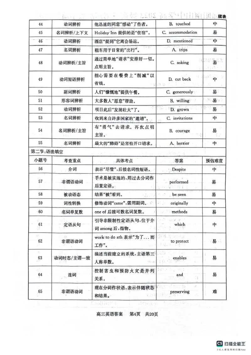 四川省绵阳南山中学2025-2026学年高三上学期11月月考英语试题（含答案）_251127四川省绵阳南山中学2025-2026学年高三上学期11月月考