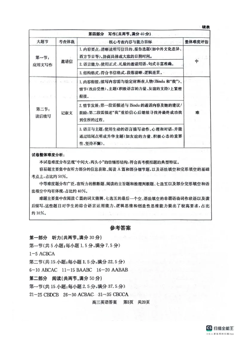 四川省绵阳南山中学2025-2026学年高三上学期11月月考英语试题（含答案）_251127四川省绵阳南山中学2025-2026学年高三上学期11月月考