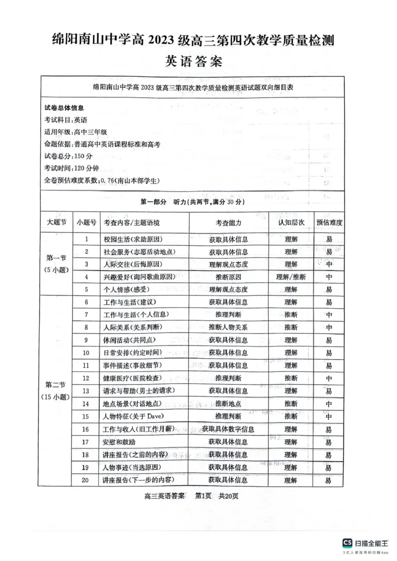 四川省绵阳南山中学2025-2026学年高三上学期11月月考英语试题（含答案）_251127四川省绵阳南山中学2025-2026学年高三上学期11月月考
