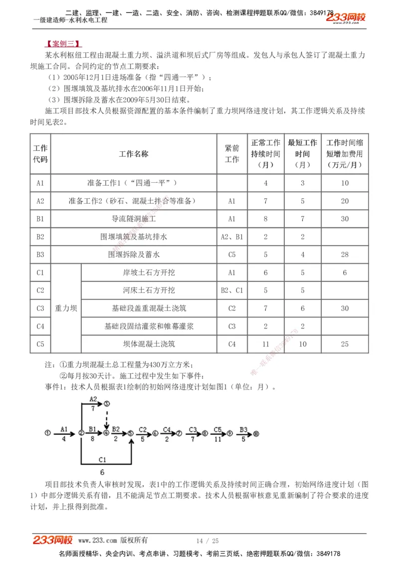 1-19_2026年一级建造师_2026年一建水利_2025年一建水利SVIP_04-冲刺串讲✿考点强化✿小灶集训_04-水利《高频考点班》刘二林233推荐
