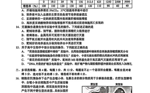 无锡市2025年秋学期高三期中教学质量调研测试生物_251108江苏省无锡市2025年秋学期高三期中教学质量调研测试（全科）_江苏省无锡市2025-2026学年高三上学期期中教学质量调研测试生物