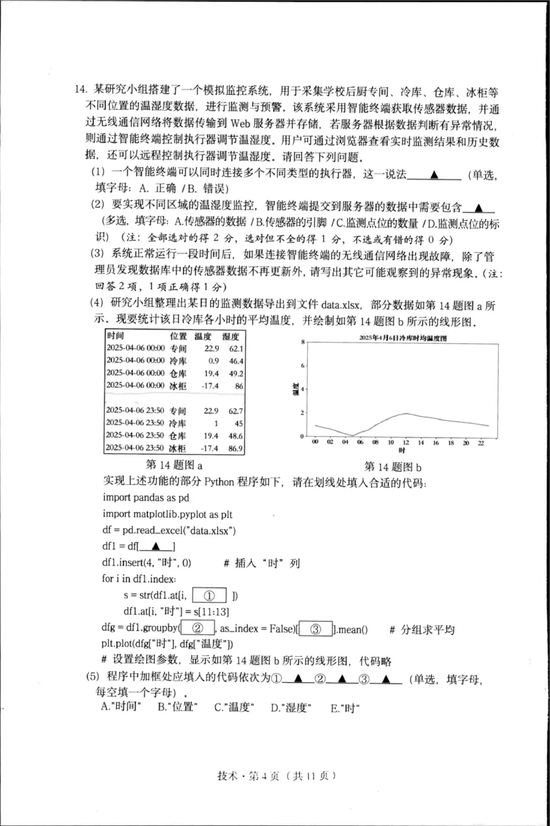 杭州市2024-2025学年高二下学期6月期末考试-技术试卷_2025年6月_250625浙江杭州市2024-2025学年高二下学期6月期末考试教学质量检测（全科）