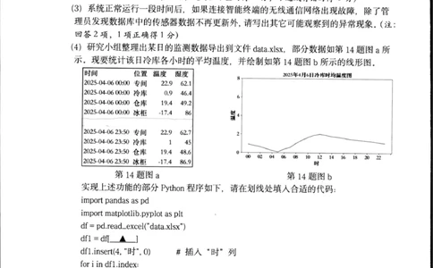 杭州市2024-2025学年高二下学期6月期末考试-技术试卷_2025年6月_250625浙江杭州市2024-2025学年高二下学期6月期末考试教学质量检测（全科）