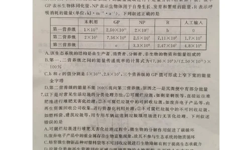 湖北省黄冈市2024-2025学年高二下学期期末质量监测生物试卷（含答案）_2025年7月_250704湖北省黄冈市2024-2025学年高二下学期期末质量监测（全科）