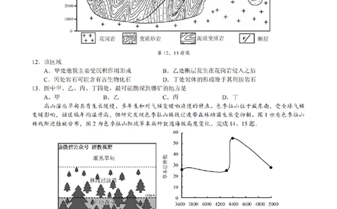 地理试题｜26届县域教研联盟12月联考_2025年12月_251206浙江县域教研联盟2025学年第一学期12月高三模拟考试（全科）_浙江县域教研联盟2025学年第一学期12月高三模拟考试地理