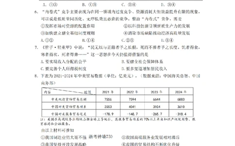 政治卷-2506台州高二期末_2025年6月_250628浙江台州市2024-2025学年高二下学期6月期末（全科）