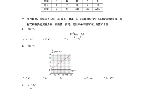 玉溪一中2025&mdash;2026学年上学期高三适应性测试（六）物理答案_251102云南省玉溪一中2025&mdash;2026学年上学期高三适应性测试（六）_玉溪一中2025&mdash;2026学年上学期高三适应性测试（六）物理