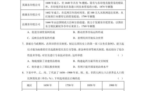 历史试题-四川省成都市第七中学2024-2025学年度下期高2026届零诊模拟考试_2025年6月_250625四川省成都市第七中学2024-2025学年度下期高2026届零诊模拟考试（全科）