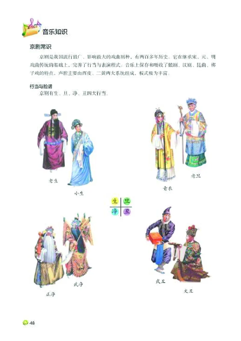 湘艺版7年级音乐下册高清教材_4-教培资料-26年最新资料-同步更新_初中高中教资_03科三专项（进去保存报考的学科即可）_02科三专项（笔记真题思维导图教学设计版本二）