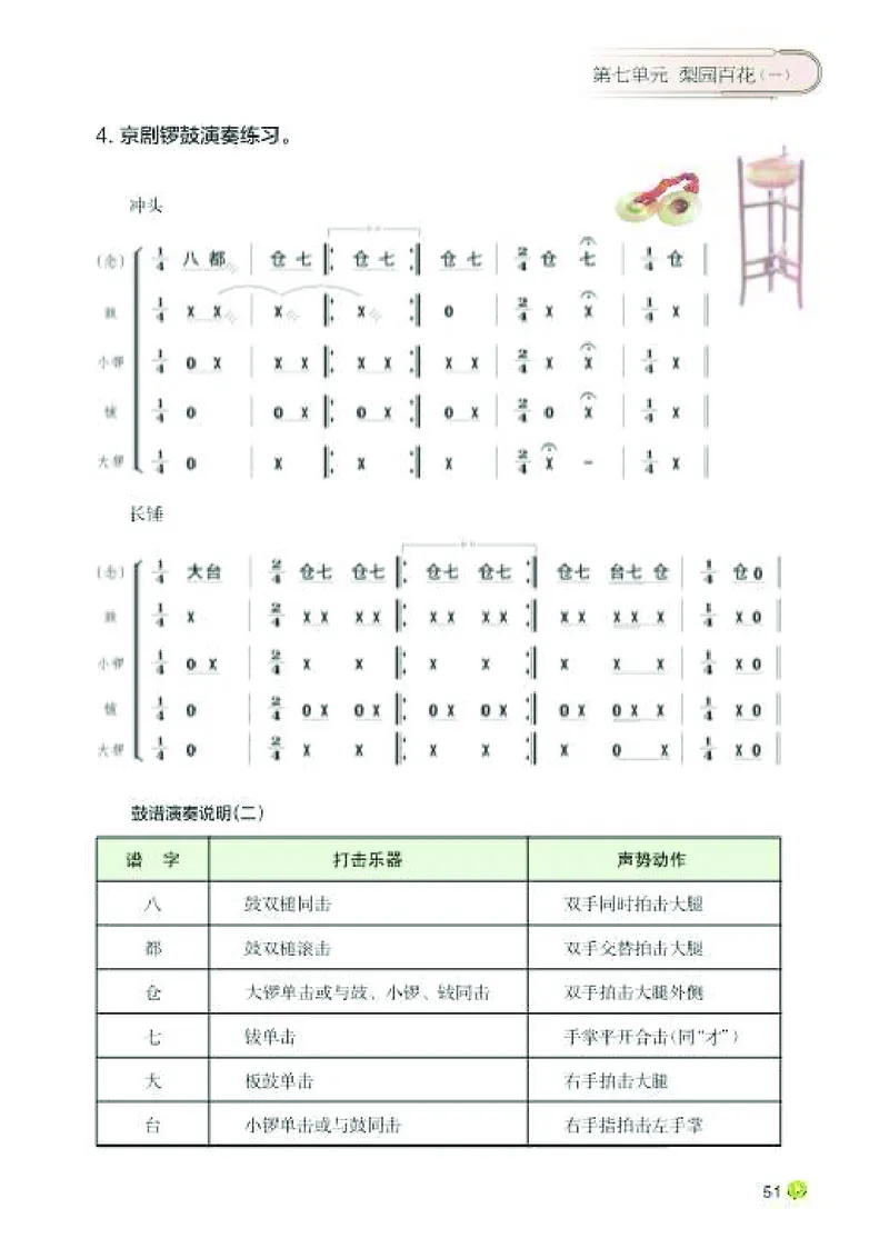 湘艺版7年级音乐下册高清教材_4-教培资料-26年最新资料-同步更新_初中高中教资_03科三专项（进去保存报考的学科即可）_02科三专项（笔记真题思维导图教学设计版本二）