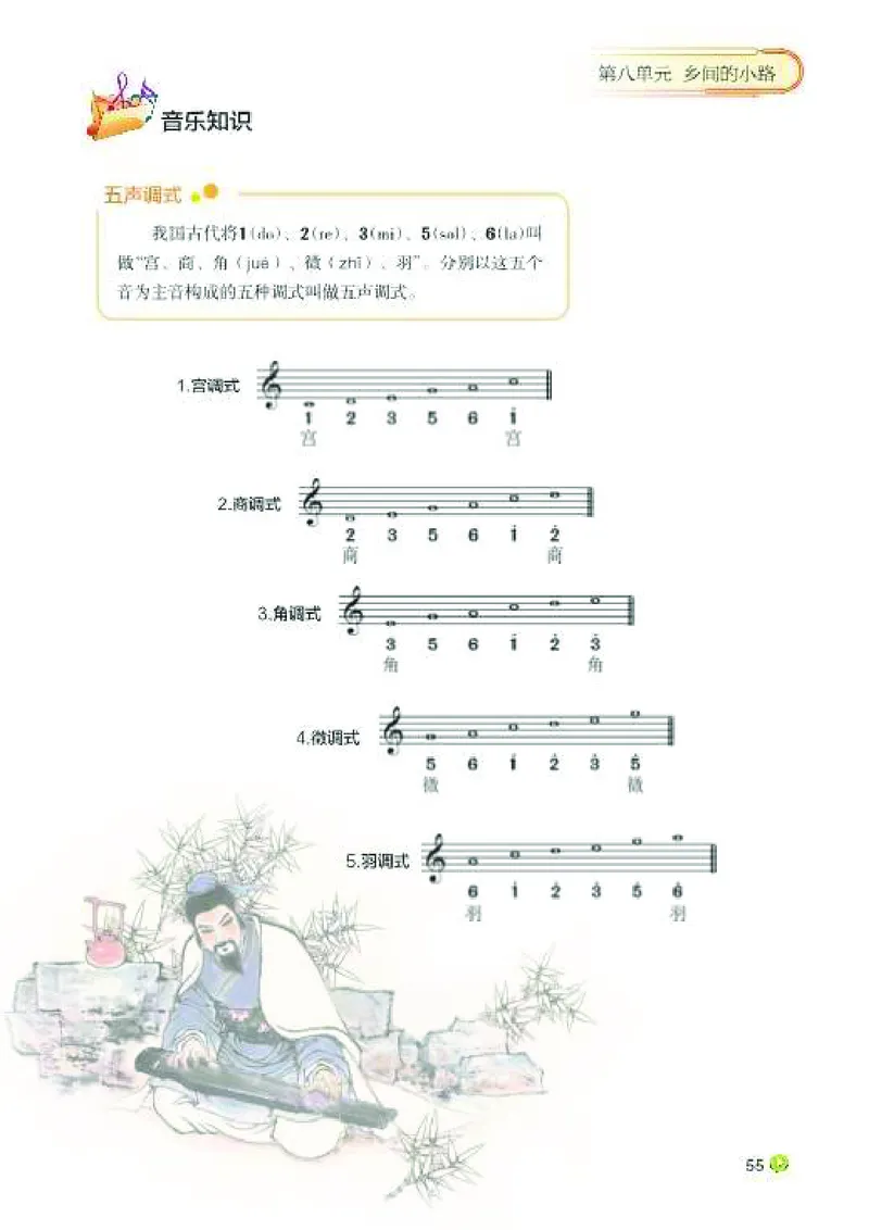 湘艺版7年级音乐下册高清教材_4-教培资料-26年最新资料-同步更新_初中高中教资_03科三专项（进去保存报考的学科即可）_02科三专项（笔记真题思维导图教学设计版本二）