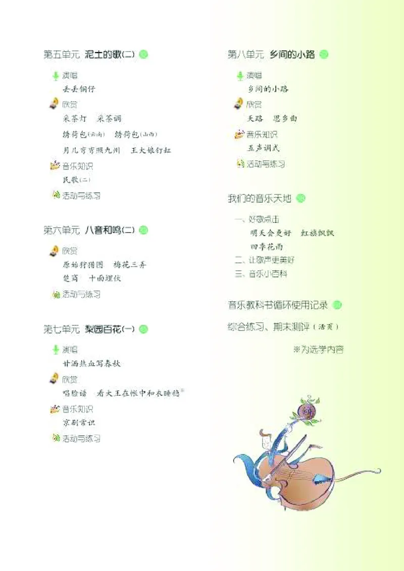 湘艺版7年级音乐下册高清教材_4-教培资料-26年最新资料-同步更新_初中高中教资_03科三专项（进去保存报考的学科即可）_02科三专项（笔记真题思维导图教学设计版本二）