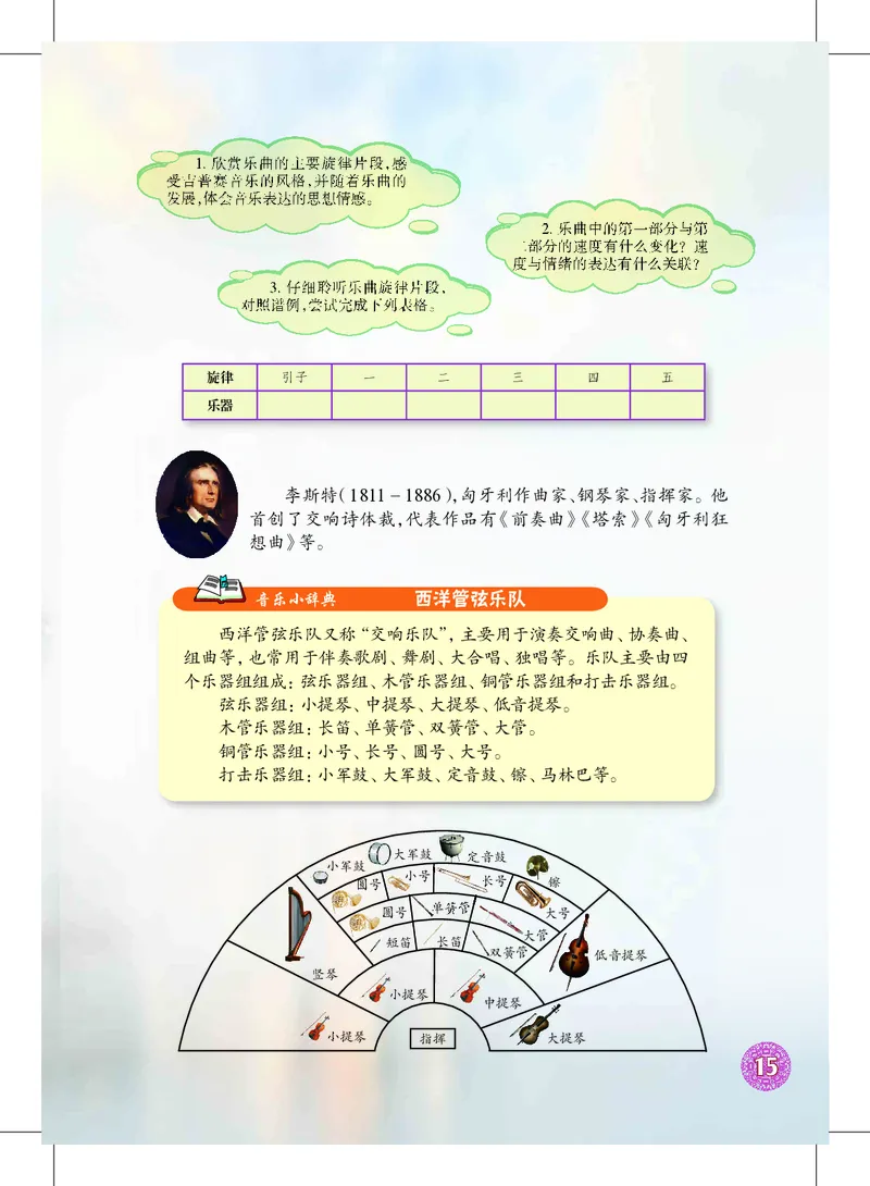 沪教版7年级音乐下册高清教材_4-教培资料-26年最新资料-同步更新_初中高中教资_03科三专项（进去保存报考的学科即可）_02科三专项（笔记真题思维导图教学设计版本二）