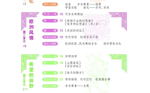 沪教版7年级音乐下册高清教材_4-教培资料-26年最新资料-同步更新_初中高中教资_03科三专项（进去保存报考的学科即可）_02科三专项（笔记真题思维导图教学设计版本二）