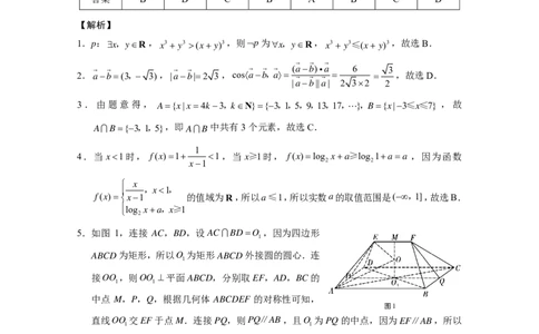 2024届云南三校高考备考实用性联考卷（五）数学-答案_2024届云南省三校联考备考高三上学期实用性联考（五）_云南省三校联考备考2024届高三上学期实用性联考（五）数学