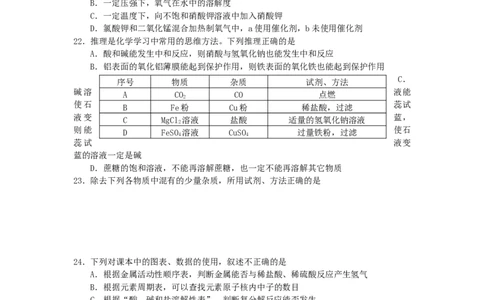 甘肃省兰州市2015年中考化学真题试题（含答案）_中考真题_5.化学中考真题2015-2024年_2015中考真题卷（162份）