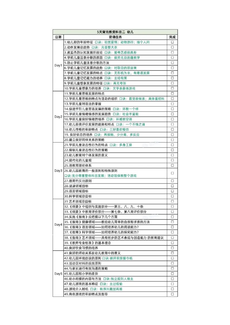 幼儿五天带背-科二简答题打卡表_4-教培资料-26年最新资料-同步更新_科一科二电子资料合集中小幼（笔记真题知识点汇总等）文件多，按需保存_科一科二知识专项（中小幼）推荐