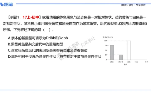 理论精讲09-遗传学2-拾光_4-教培资料-26年最新资料-同步更新_初中高中教资_03科三专项（进去保存报考的学科即可）_01科目三FB网课、三色速记手册、知识点导图等推荐_初中