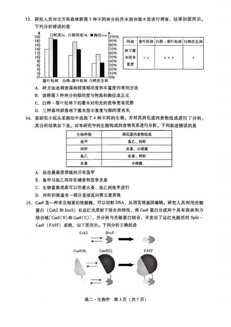 广东省汕尾市2024-2025年度第二学期高二生物期末考试试题_2025年7月_250720广东省汕尾市2024-2025学年高二下学期期末教学质量监测