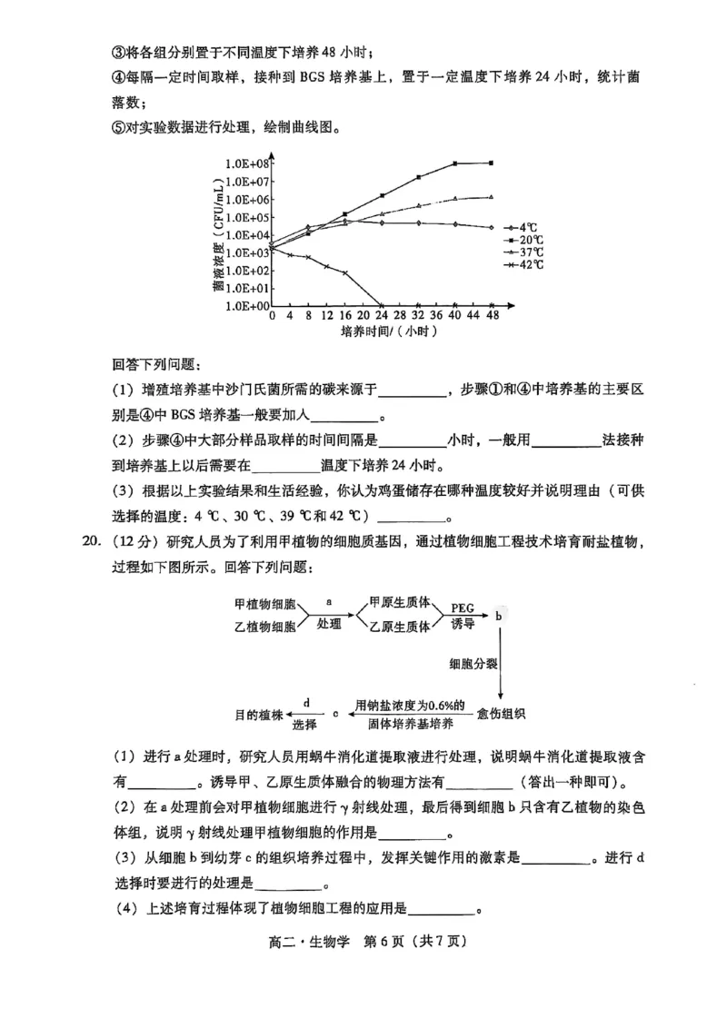 广东省汕尾市2024-2025年度第二学期高二生物期末考试试题_2025年7月_250720广东省汕尾市2024-2025学年高二下学期期末教学质量监测