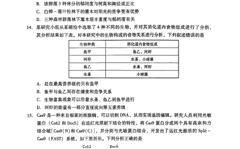 广东省汕尾市2024-2025年度第二学期高二生物期末考试试题_2025年7月_250720广东省汕尾市2024-2025学年高二下学期期末教学质量监测