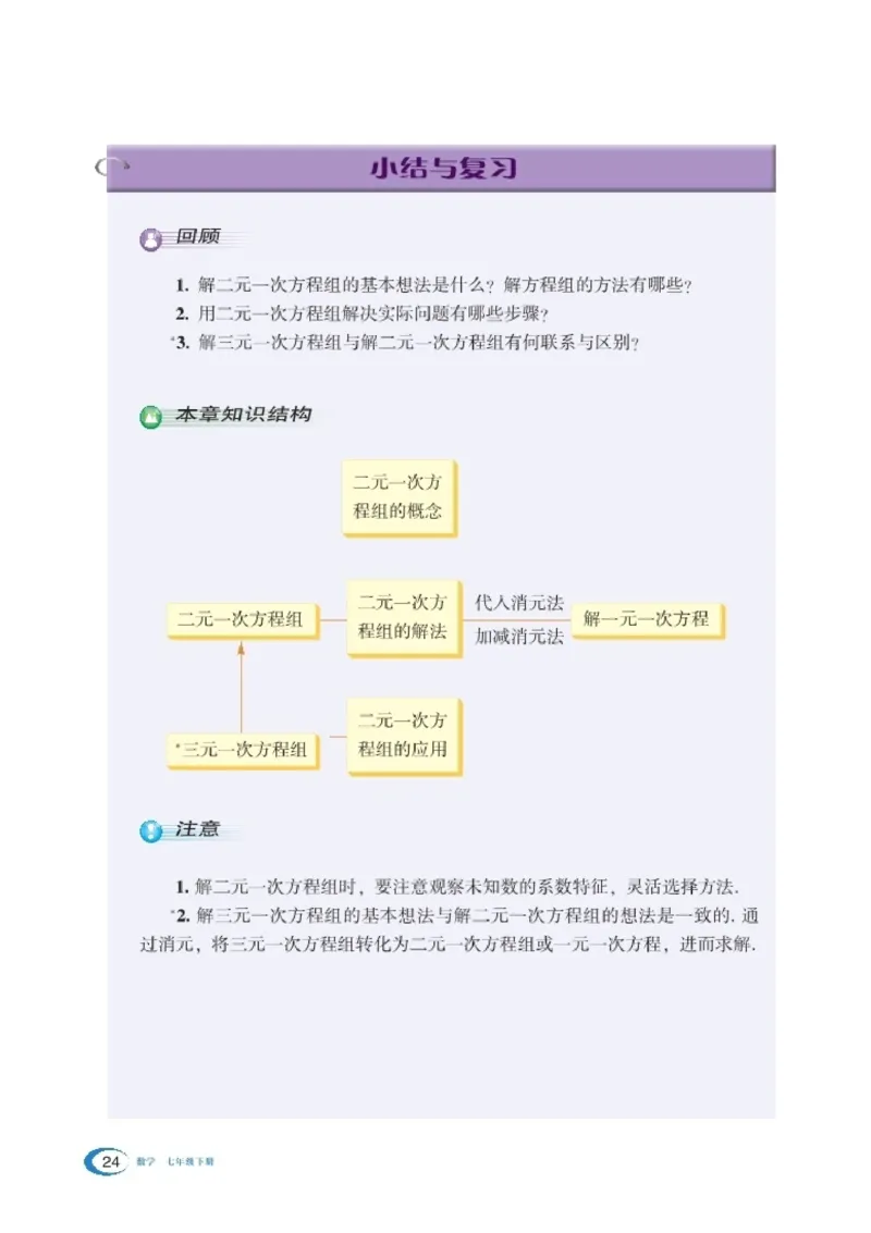 湘教版7年级数学下册高清教材_4-教培资料-26年最新资料-同步更新_初中高中教资_03科三专项（进去保存报考的学科即可）_02科三专项（笔记真题思维导图教学设计版本二）