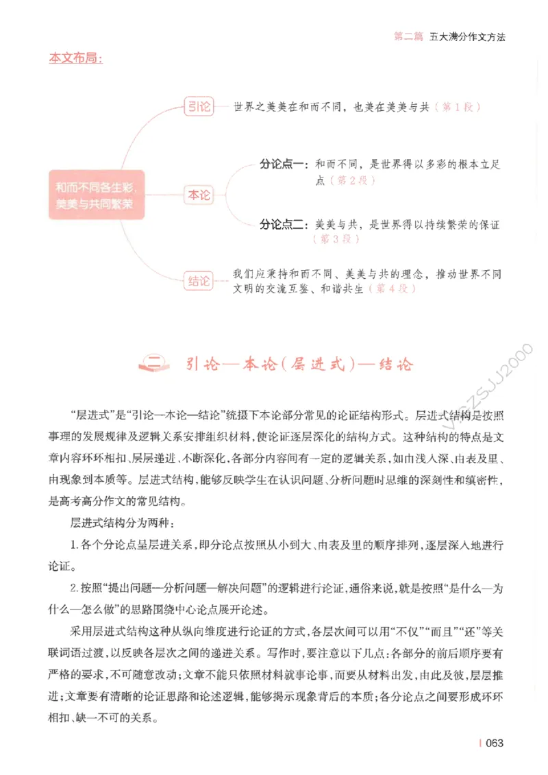 一本-高考语文满分作文_2025年6月_250605高考语文作文主题预测