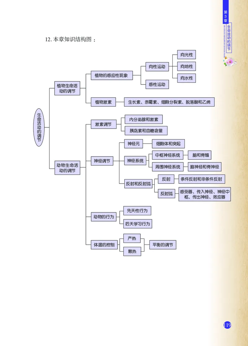 浙教版8年级科学上册高清教材_4-教培资料-26年最新资料-同步更新_初中高中教资_03科三专项（进去保存报考的学科即可）_02科三专项（笔记真题思维导图教学设计版本二）